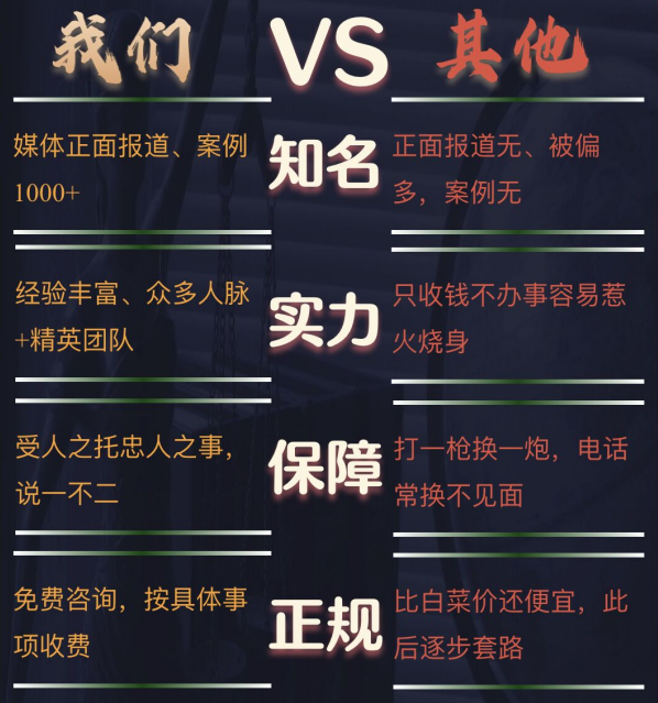 朗县私家调查公司的费用是多少